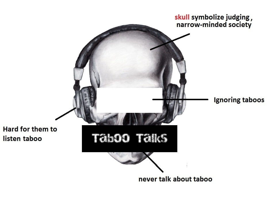 taboo talks logo explain about us